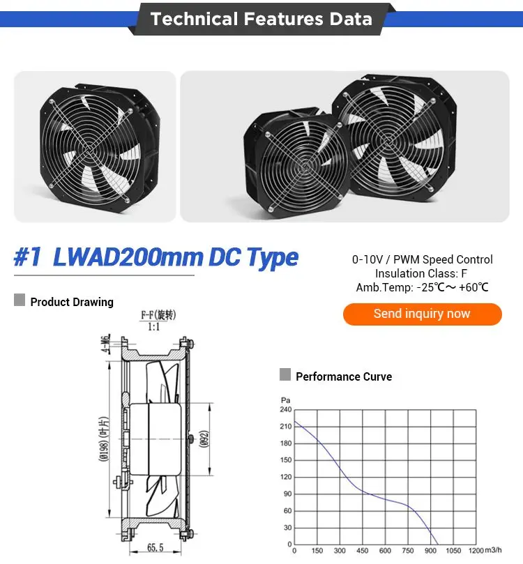 Axial Flow Fan, LONGWELL, 92X92X38, 9238, BLDC - detail 26