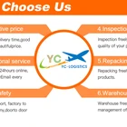 Dorpshipping Door To Door Fba Amazon China To Us/uk Fast And Reliable