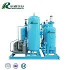 Generation Units Generator Nitrogen Nitrogen Usage Nitrogen Generation Units