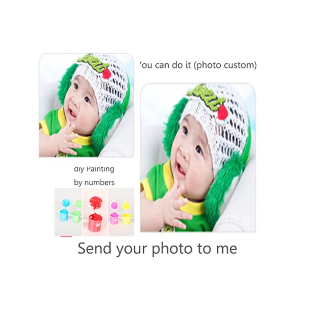 Personality Photo Customized DIY Painting By Numbers Picture Drawing Coloring
