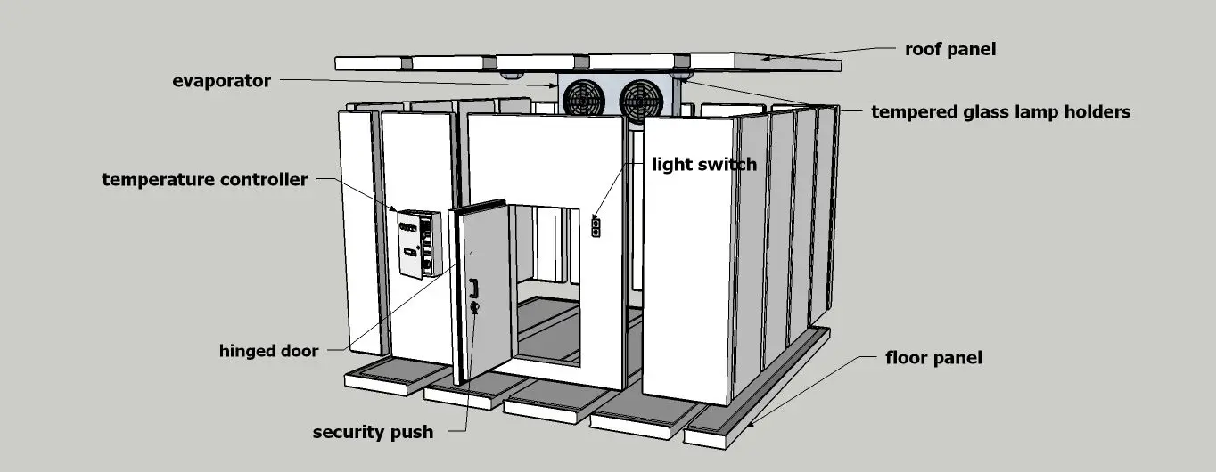 Freezer, JARYEE, 380V - detail 4