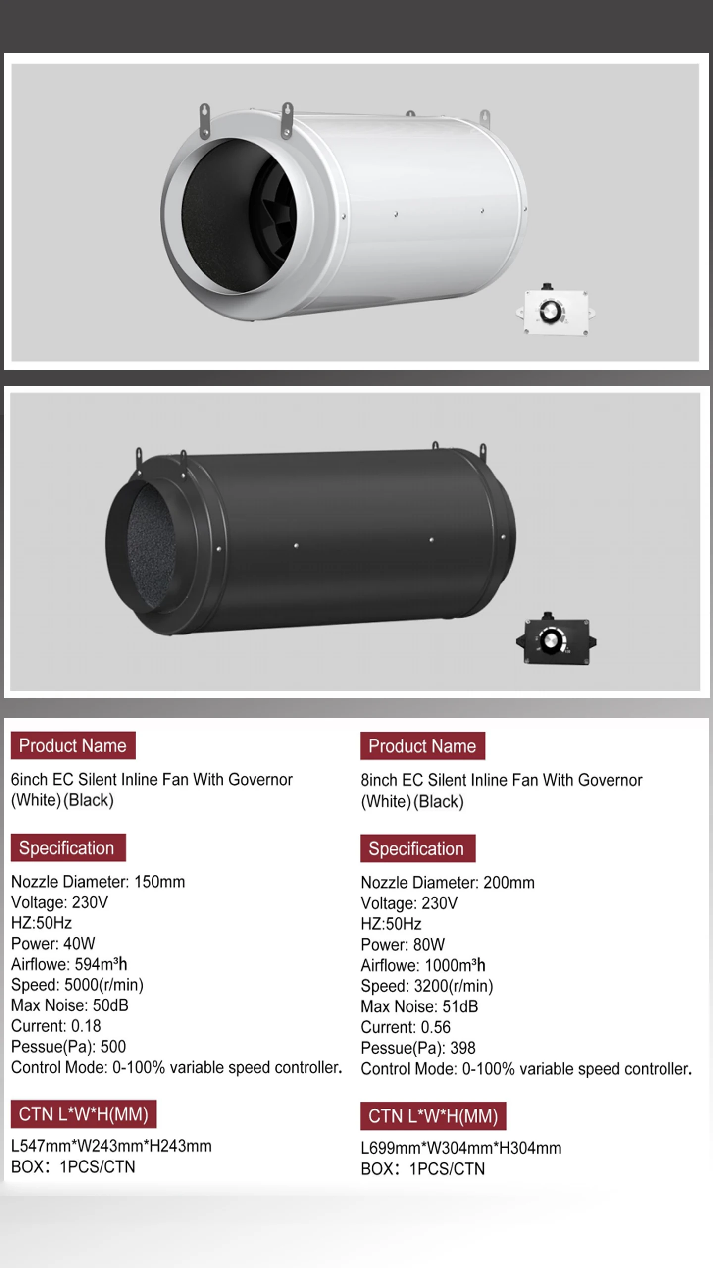 Mixed Flow Fan, Centrifugal, Inline - detail 2