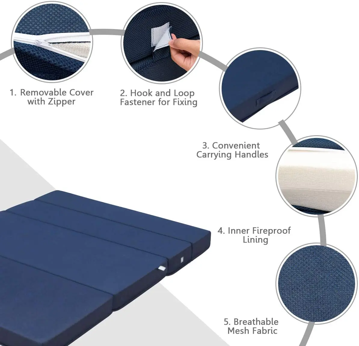 4 Folding Mattress Topper Pressure Relief  Multiple Shaped 3D Mesh Fabric Machine Washable Topper