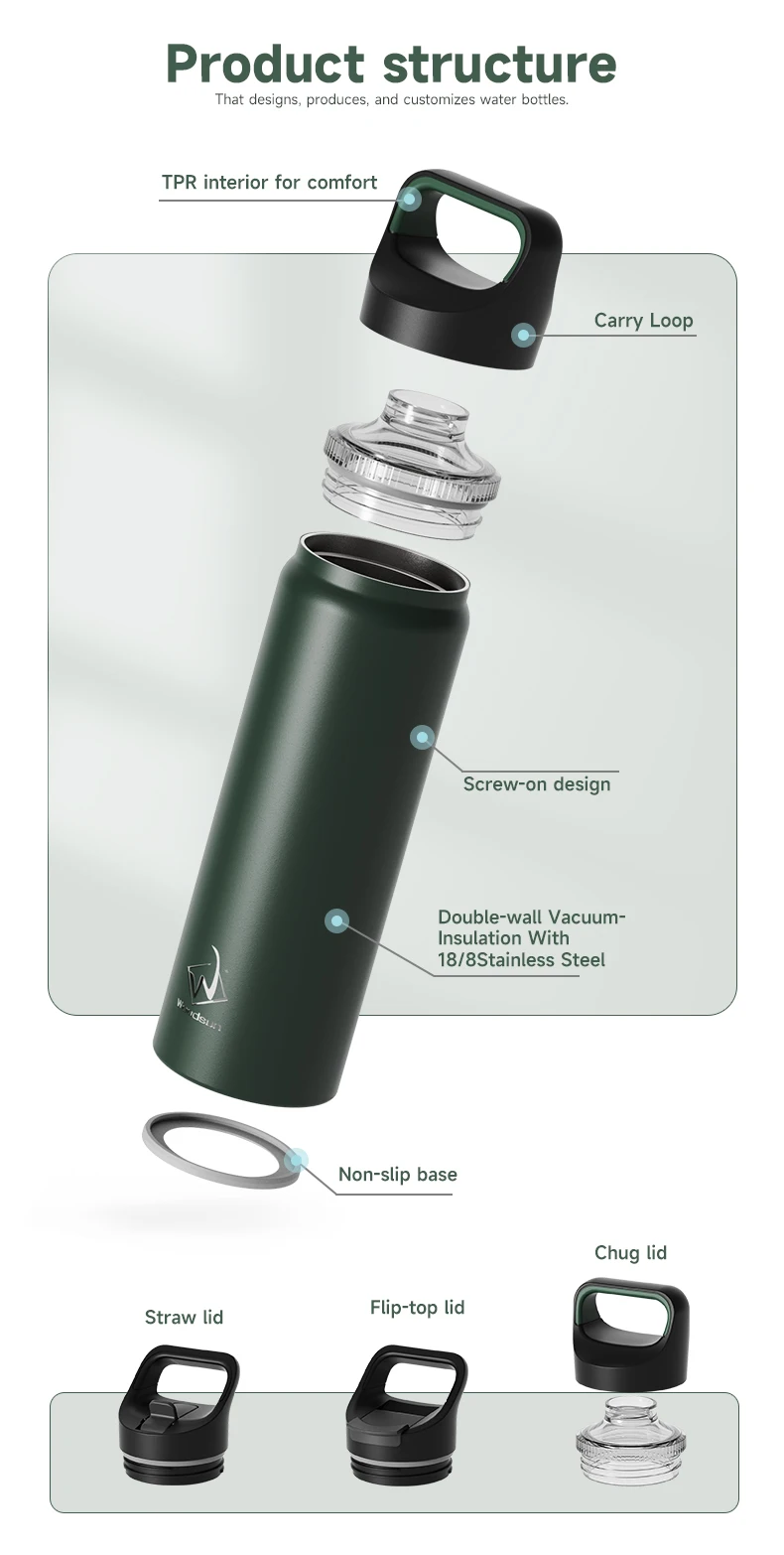 Wide Mouth Custom Sports Double Wall Vacuum Gym Insulated Water Bottles Vacuum Flasks factory