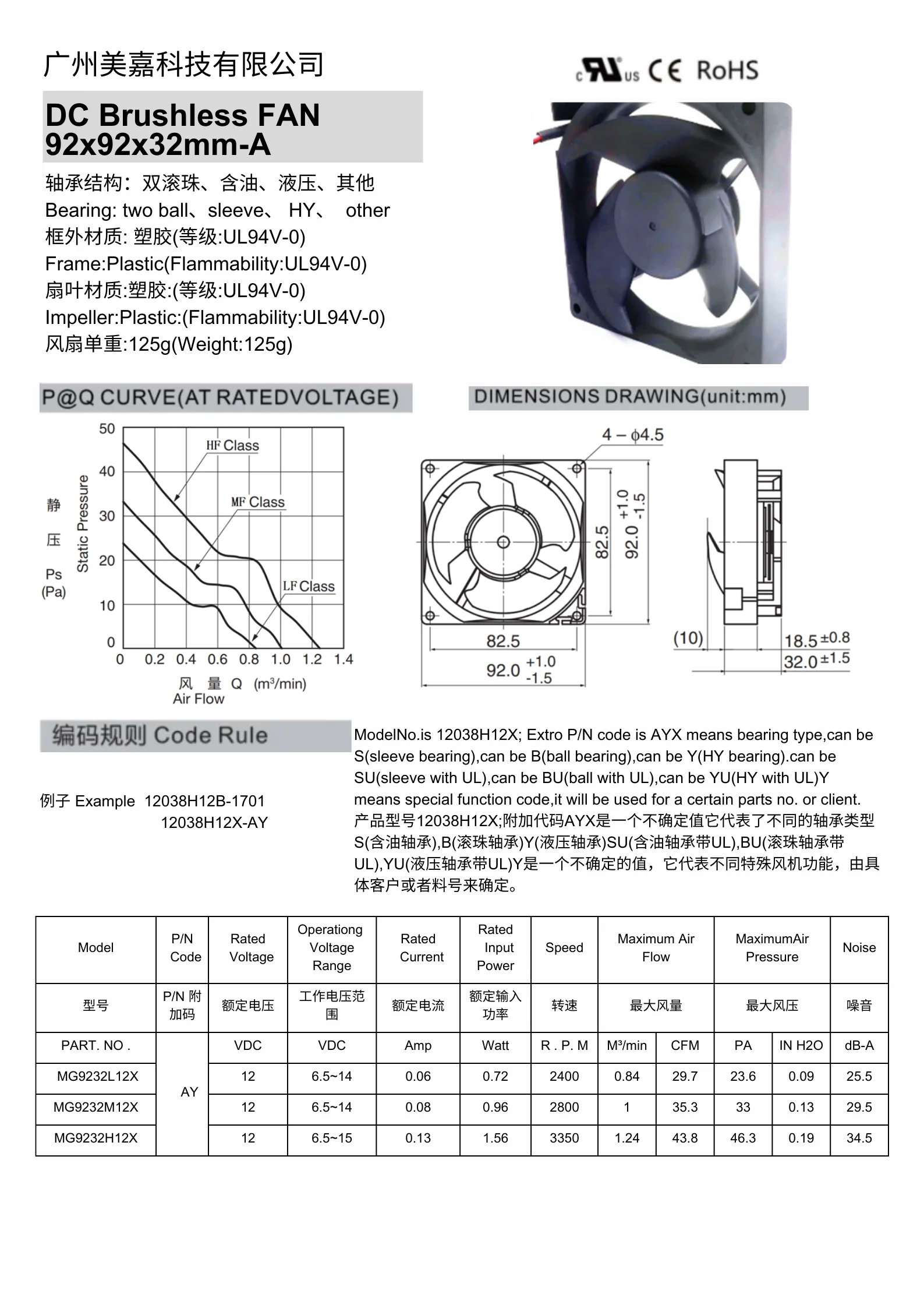 Axial Fan, 92x92x32mm, 12V, 29.7-48.3CFM - detail 6