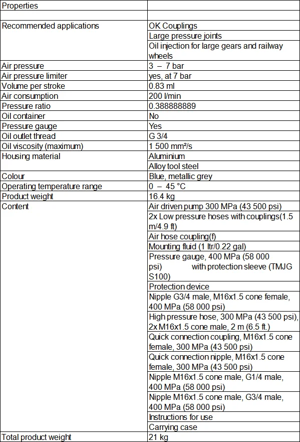 Air-driven pump set THAP 300E/K10 suitable for mounting and dismounting OK-couplings