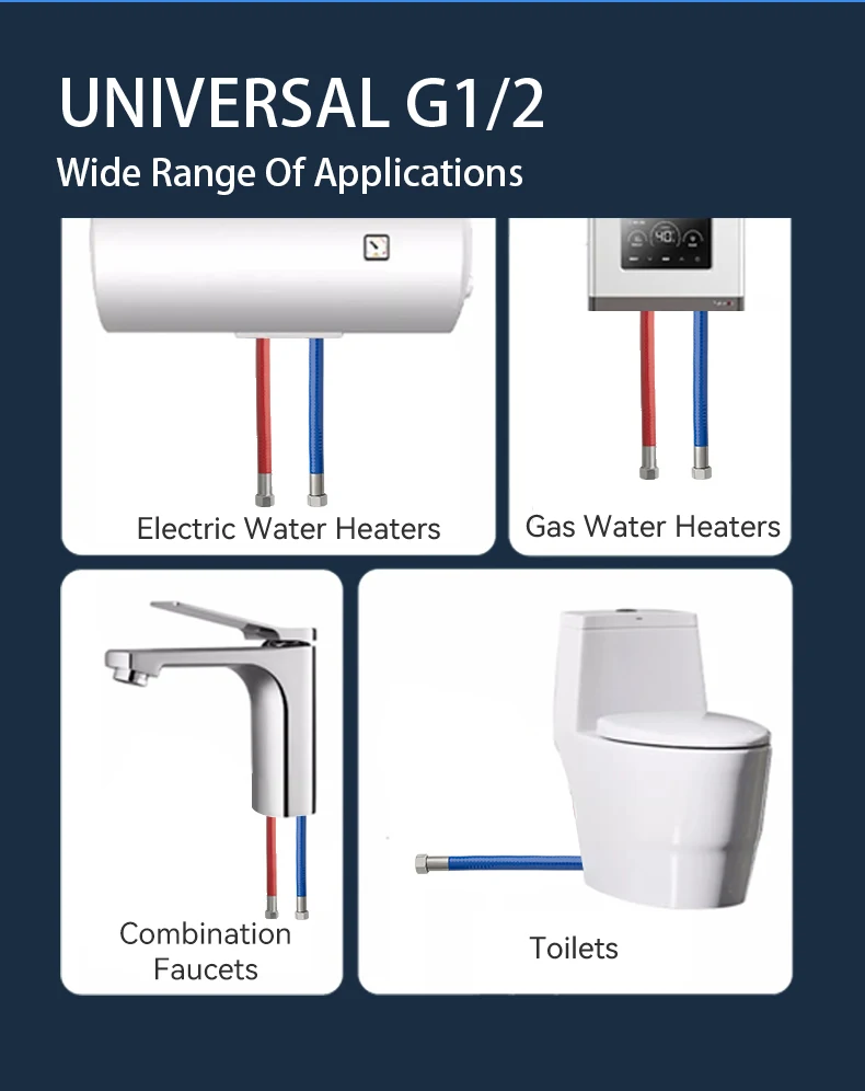 PPW Flexible Straight Stainless Steel PVC Plated Hose Pipe for Water Heat Insulation & Safe Handling factory