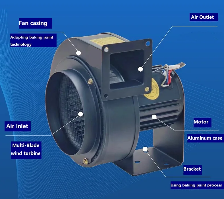 Centrifugal Fan, CY127, 110v/220v - detail 6