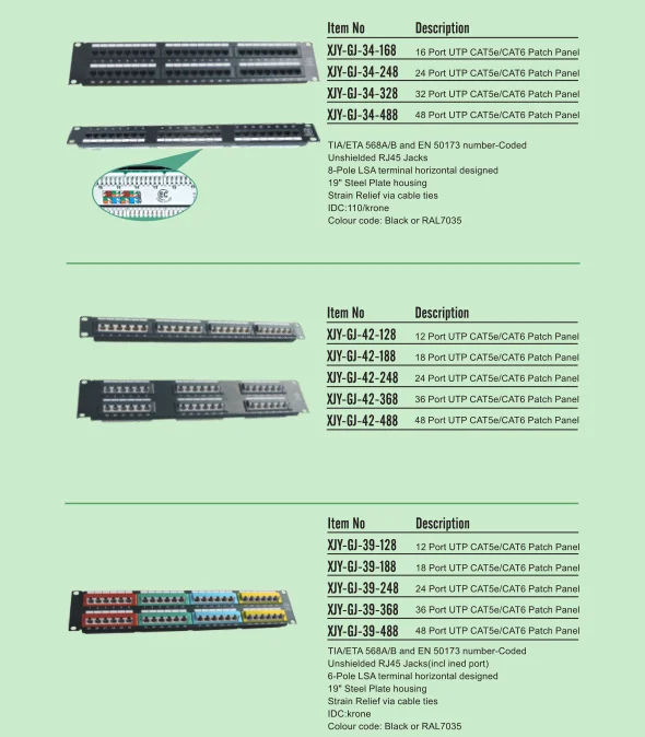 Nepci Factory Rack Mount U Stp Cat E Cat Port Rj Patch Panel Xjy