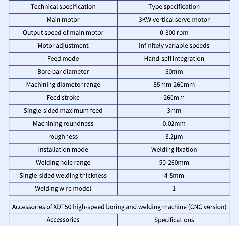 T50_10