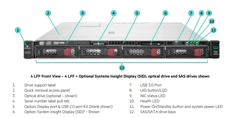 Genuine HPE DL360 Gen10 Plus 1U Rack Server Intel Xeon 4316 32GB DDR4 8-Bay SFF 800W Redundant PSU 64GB Memory HDD Storage Stock