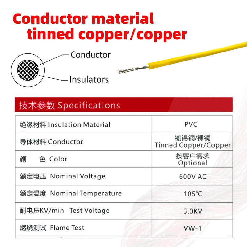 Factory Price Custom UL1015 16 18 20 AWG PVC 300V AC Electrical Supplies Electrical Products 2.5 mm Electrical Wire Cable manufacture