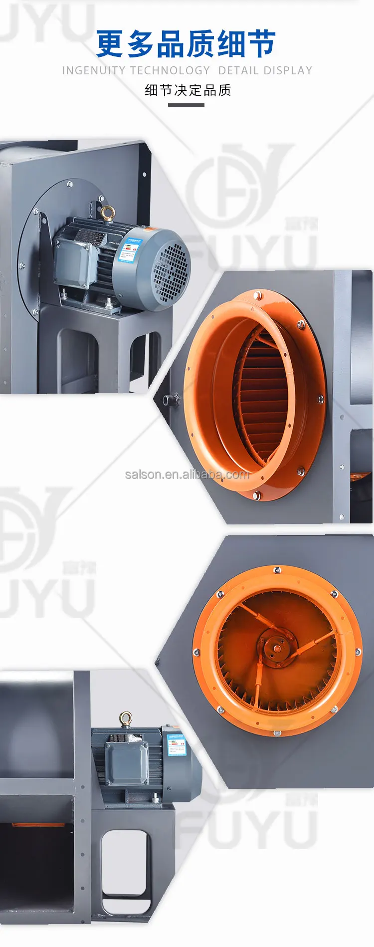 Centrifugal Fan, 3000CFM, Stainless, Steel, 110V/220V/380V - detail 12