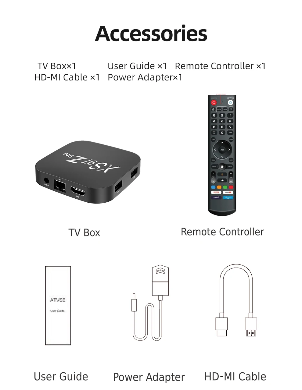 Xs Customization Android Smart Tv Box Amlogic S Y G G Dual