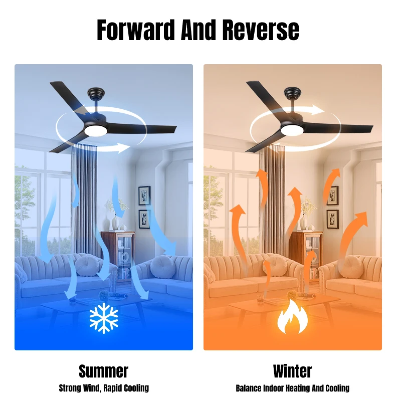 Ceiling Fan, Waterproof, BLDC, ABS - detail 24