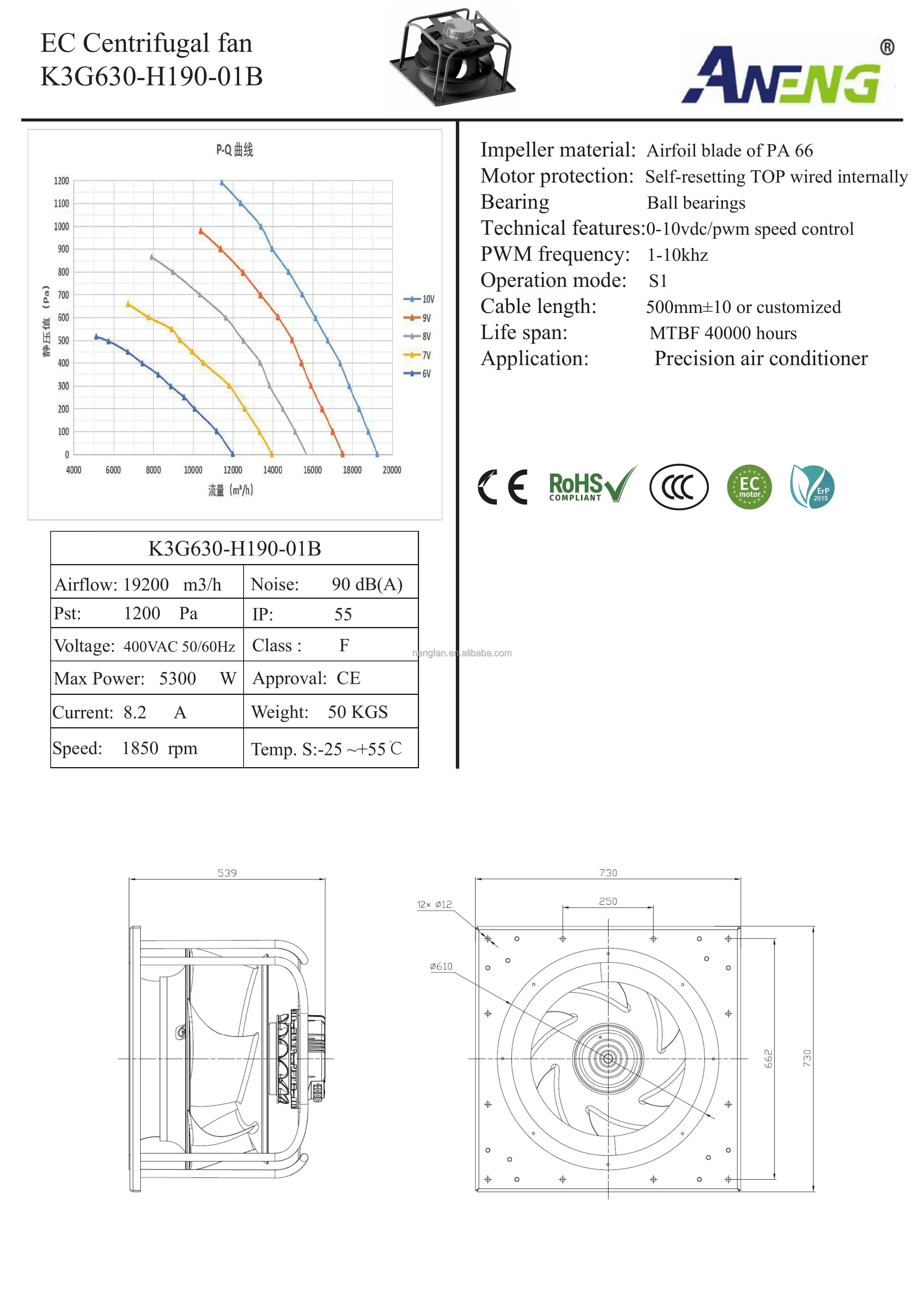 Precision Air Conditioner, 630mm, 400VAC - detail 6