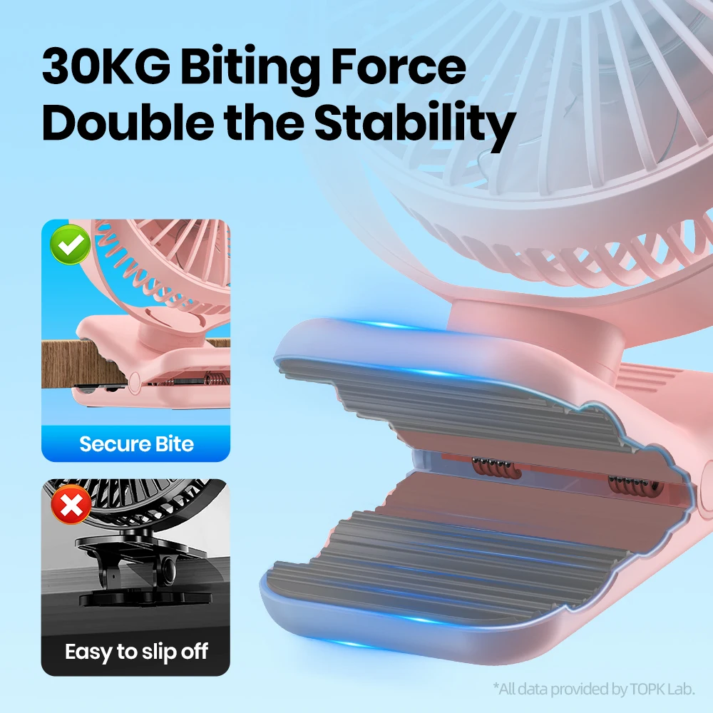 Usb Desk Clip-on Fan, K62B, 1.2M, Portable - detail 8