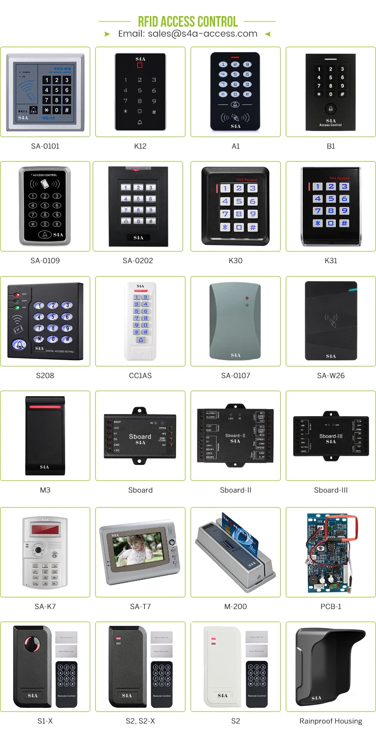 S4A ABS Access Control