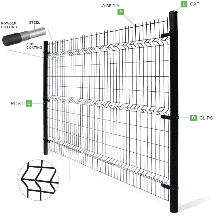 Powder coated green heavy duty fencing trellis welded metal curved fence panels.png