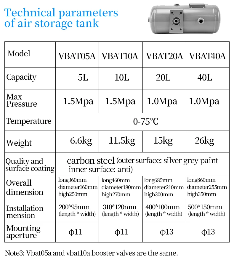 VBAT040A Regulador de pressão do compressor Válvula de reforço pneumática de ar Bomba de reforço de pressão de ar completa com detalhes do tanque de 40L