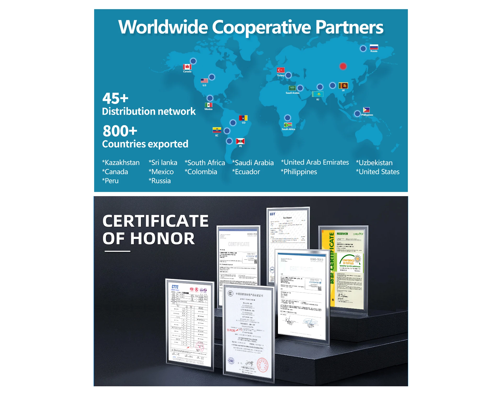Worldwide Cooperative Partners and Certificate of Honor