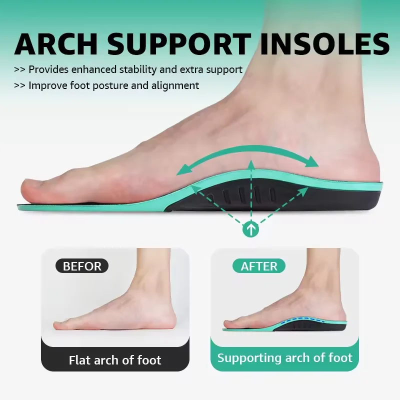 Custom Shock Absorbing Orthotic Insoles Wholesale Custom Shock Absorbing Orthotic Insoles Wholesale