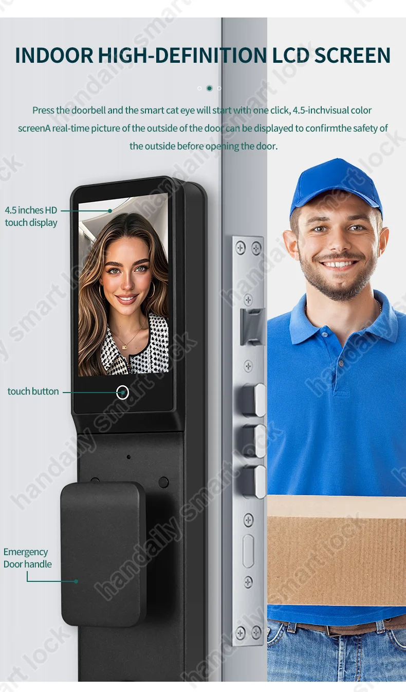 waterproof tuya app electronic digital locks 3d face recognition biometric fingerprint smart door lock with israel 6085 mortise w8852-11