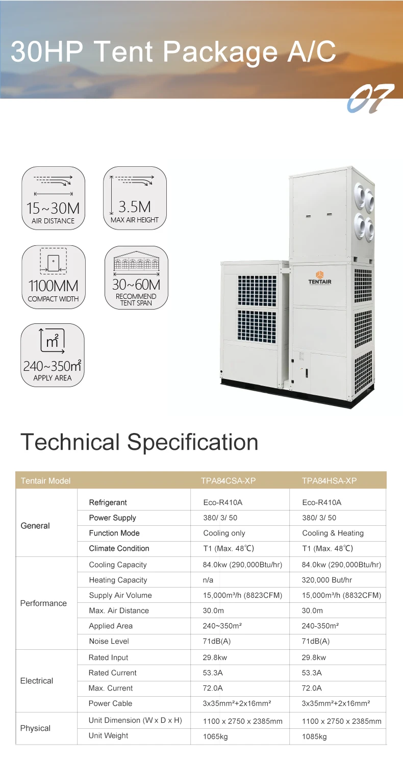 Air Handling Unit, 30HP, 380, 290000 - detail 18