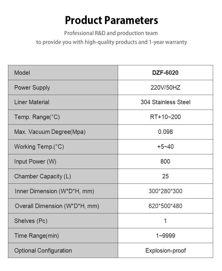 2020 New Advanced Manufacturer Price Digital Vacuum Oven