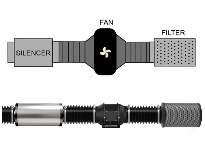 Metal Muffler Inline Fan - detail 4