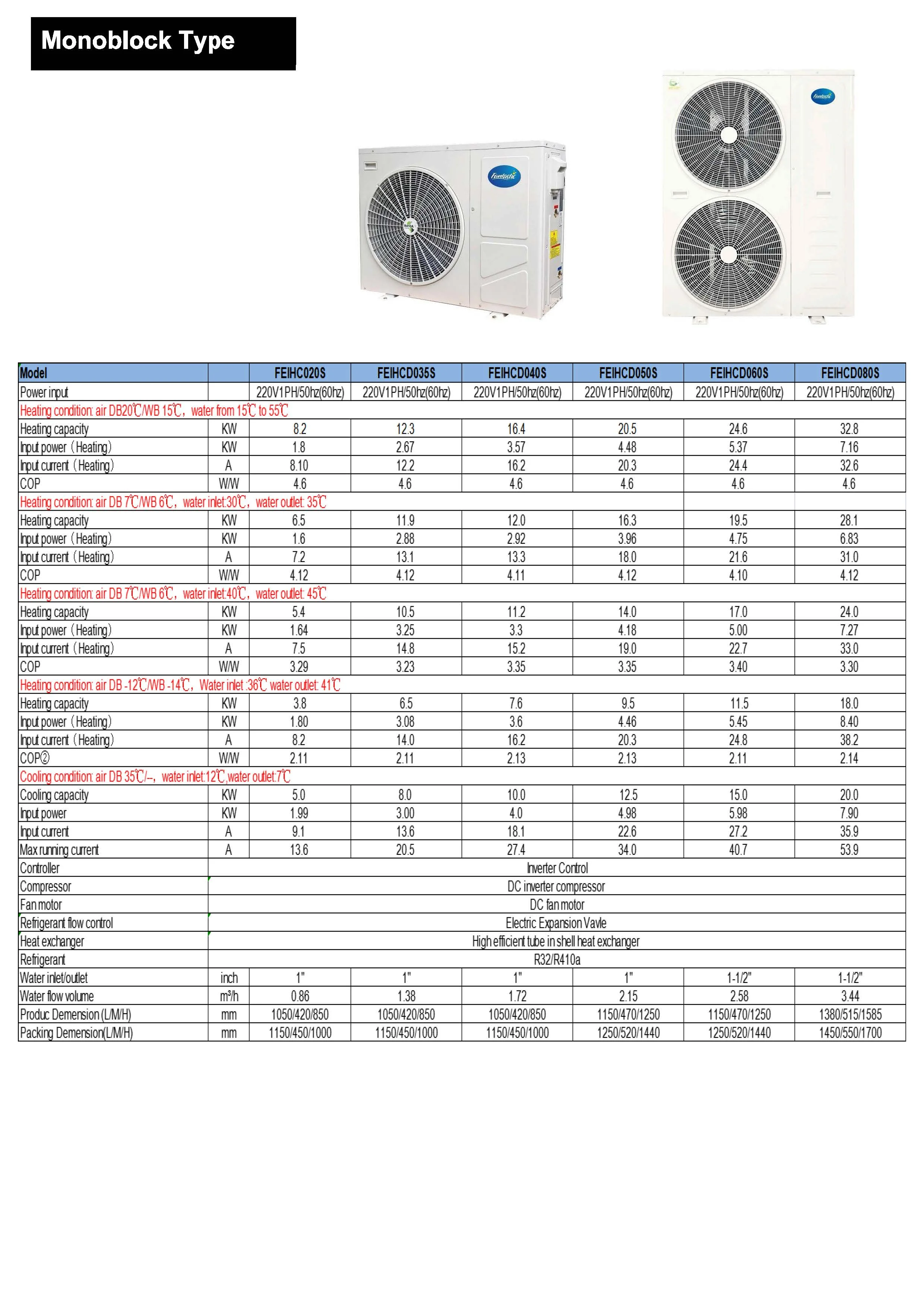 Air Source Heat Pump, 35C, 55C, EVI, 10KW - detail 18