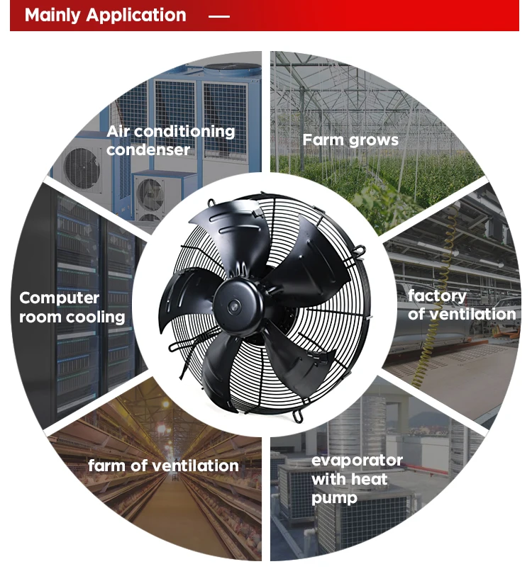 Ventilation Axial Fan, 300mm, 220v - detail 16