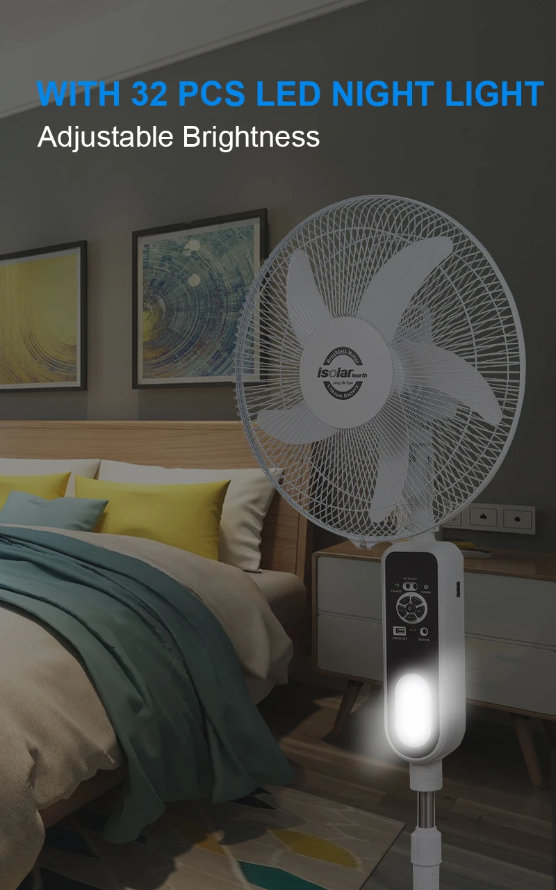 Portable Electric Fan, JMD, Solar - detail 10