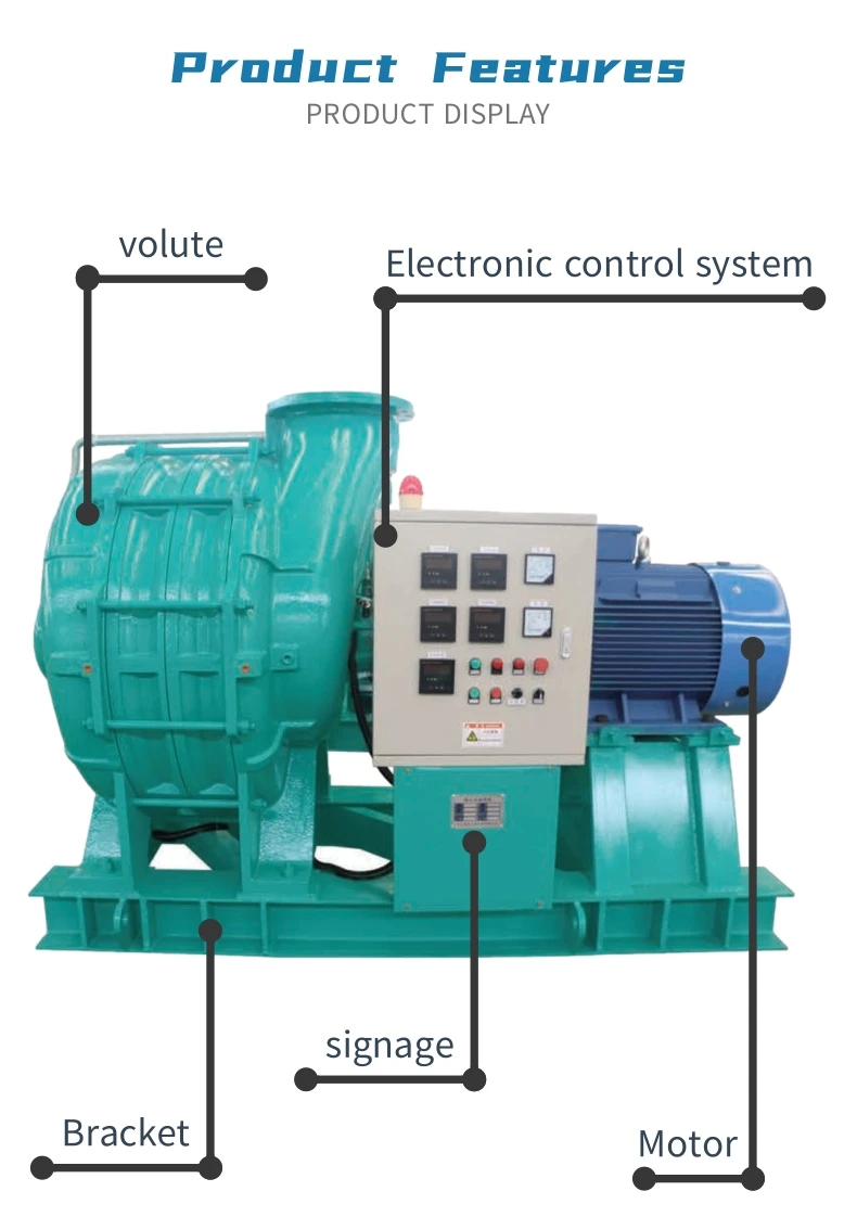Centrifugal Blower, C55, BORUI, ISO9001 - detail 4