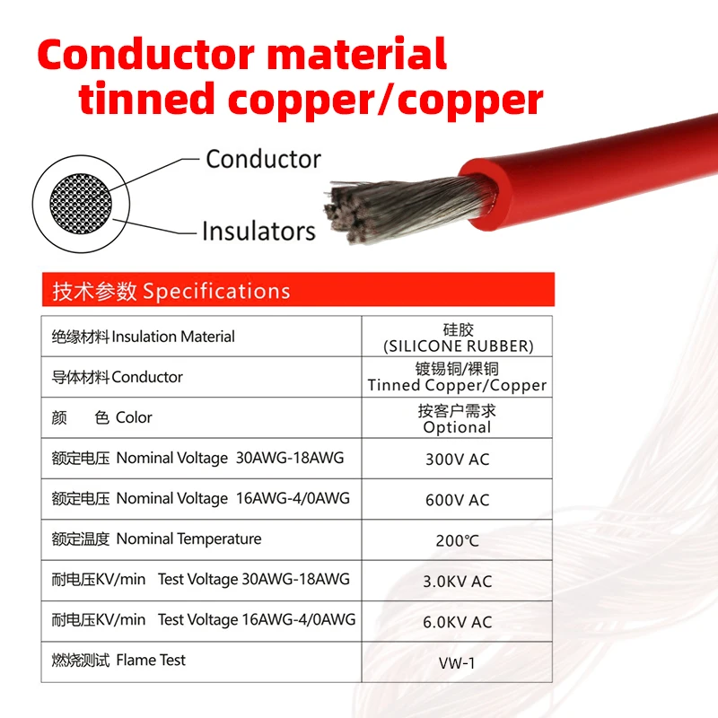 Custom UL 12awg Flexible Silicone Rubber Insulation Cable Wire Low-smoke Home Wiring Tinned Copper Electrical Cables and Wires manufacture
