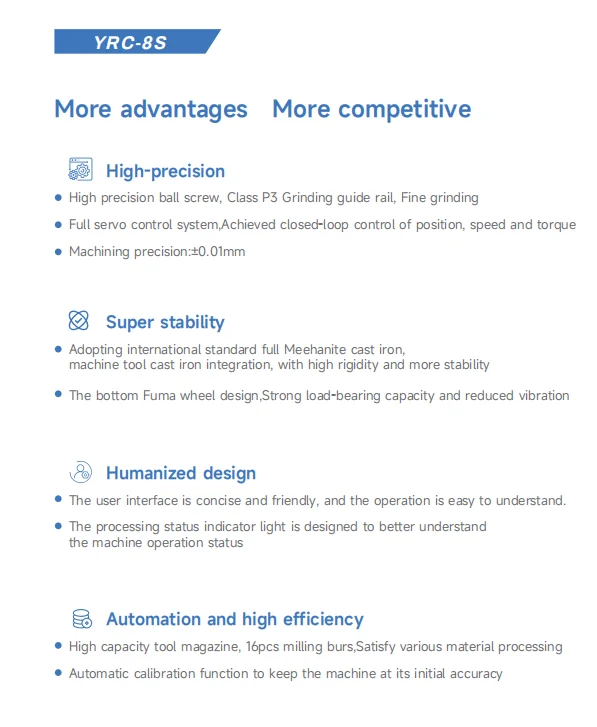 YUCERA YRC-8S 5 Axis Wet Milling Machine Dental Cad/cam System Milling Machine for Premil Emax Titanium Processing Machine