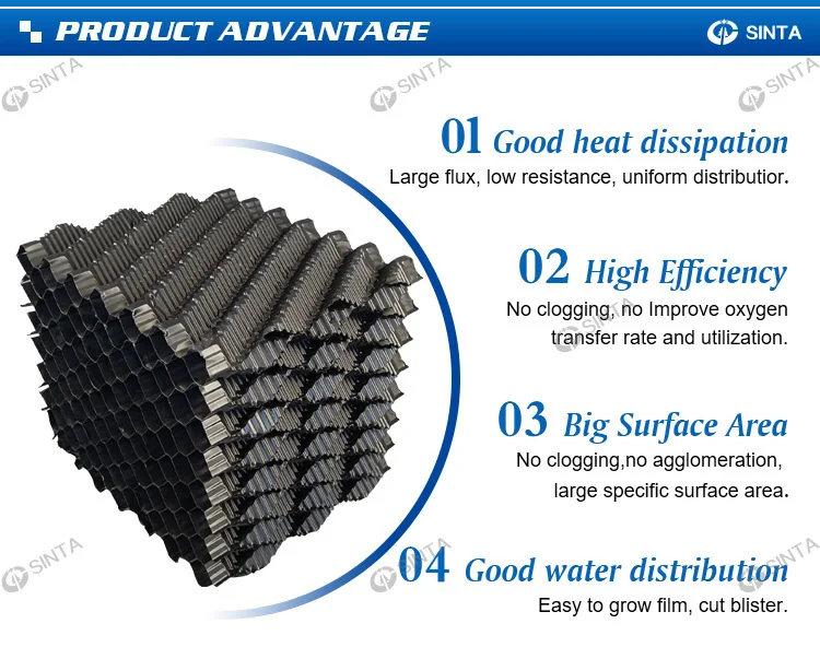 Cooling Tower, 12/15/19/30mm, PVC - detail 4