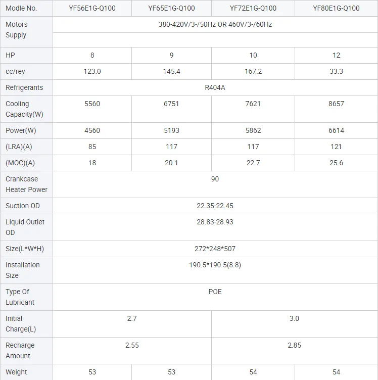 Condensing Unit, 380V/50Hz, Scroll, 3-Phase - detail 14