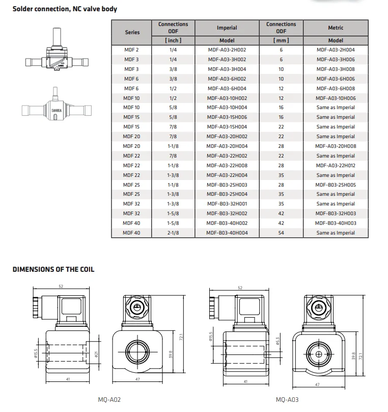 Solenoid Valve, MDF-A02-20H002, 220-240V, ODF, 7/8" - detail 14