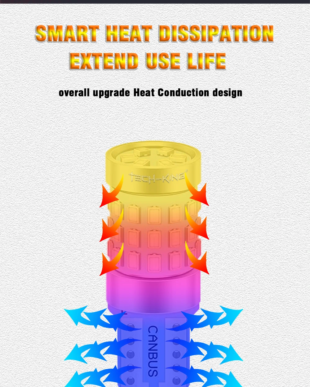 TECH-KING Car T10 2016 42SMD LED Chip With CanBus For Width Light/Interior Light/Licence Plate Light 9-80V T10 led bulb