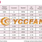 Optional Fan Bearing Fan 5V 12V 24V Optional Bearing Factory Price Small Blower Fan 60X60X15 MM