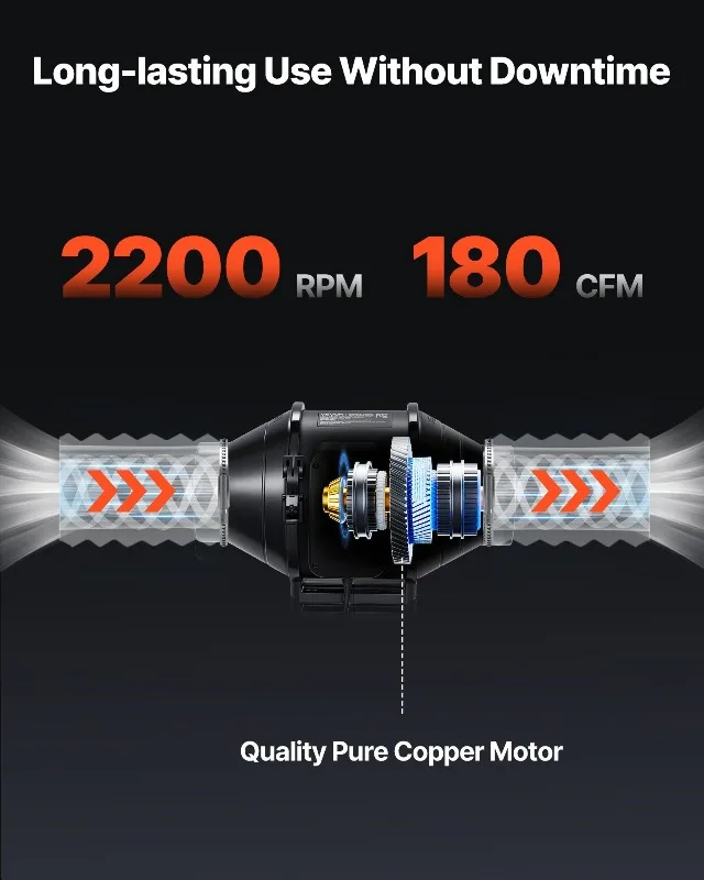 Inline Duct Fan, 180, CFM - detail 8