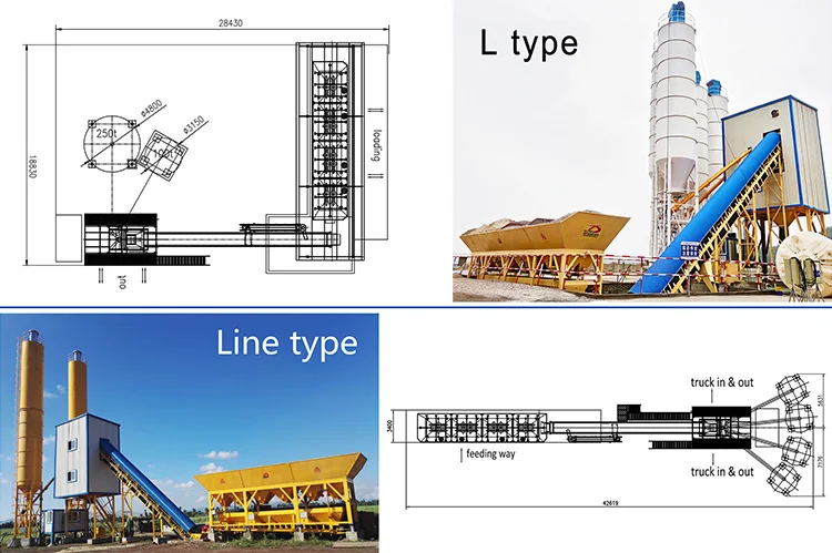 Line type VS L type layout.jpg