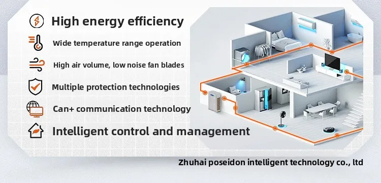 Multi-split Vrf Air Conditioner, 25.2KW, Inverter, R-410A - detail 4