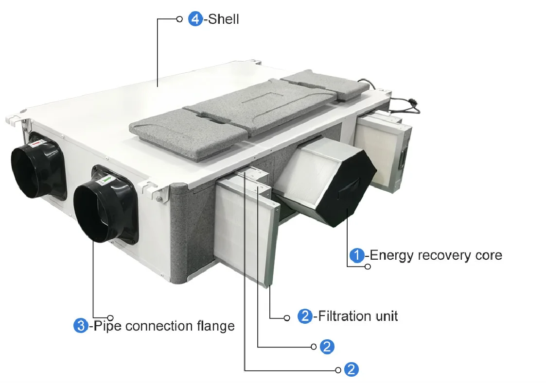 Air Handling Units, 150-6000CMH, Ventilation - detail 10