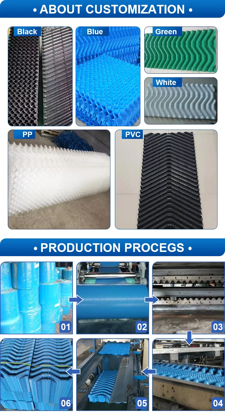 Cooling Tower, PVC, 220, 5.5KW - detail 18