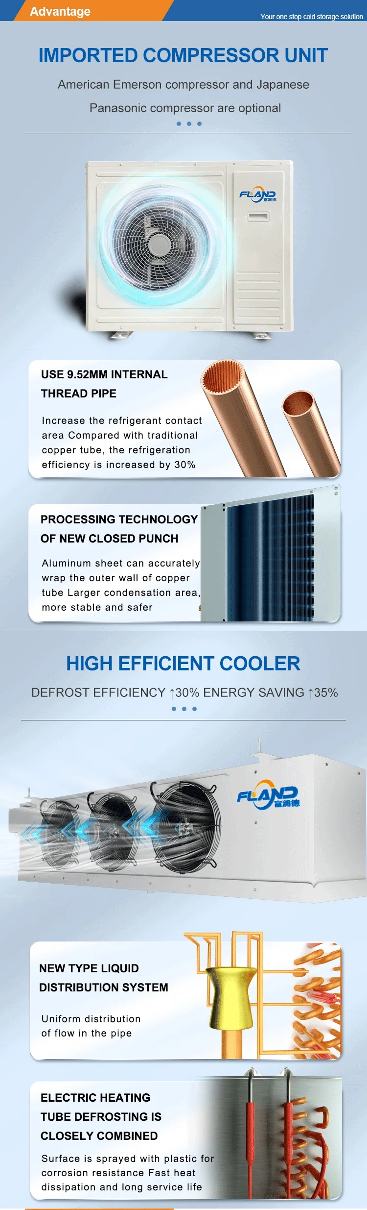 And Deep Monoblock Freezer, 110v - detail 4