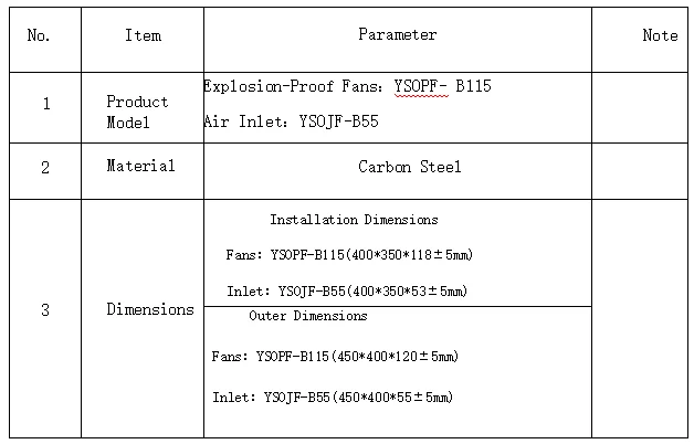 Electric Ventilation Exhaust Fan, Explosion-Proof - detail 18