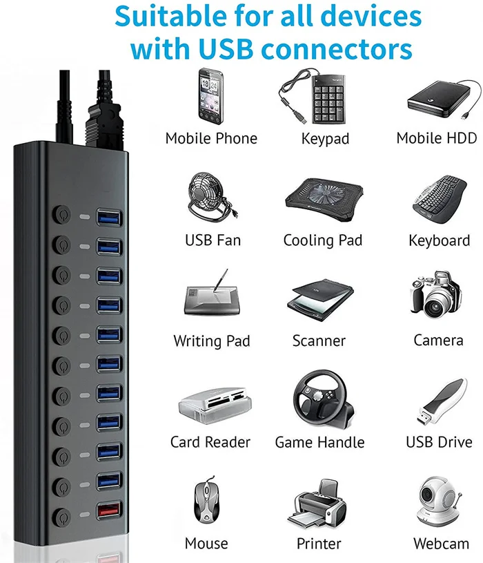 usb 3.0 hub (3).jpg