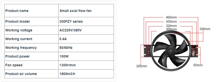 Axial Flow Fan, 300fzy7-D, 380 V, Electric - detail 16